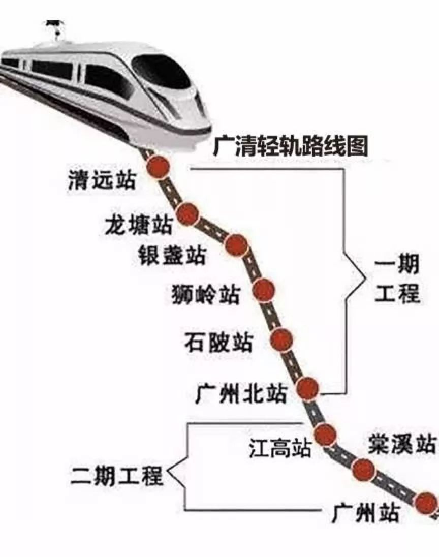 广清城轨路线图